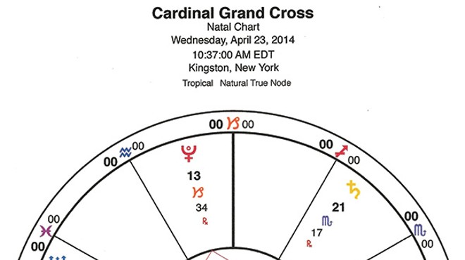 Cardinal Grand Cross: A Matter of Trust