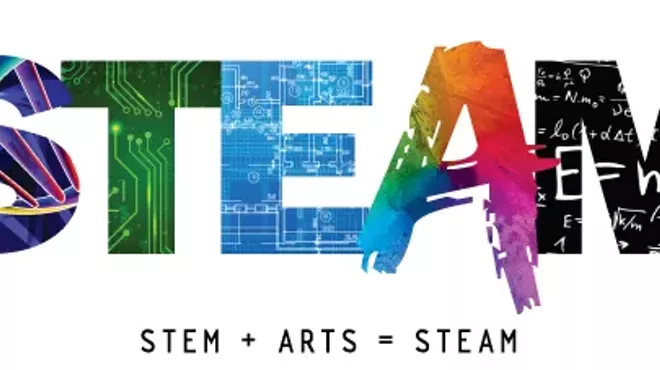 Image: STEAM- Art Meets Technology