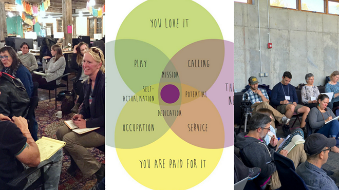 Image: Visioning for Change