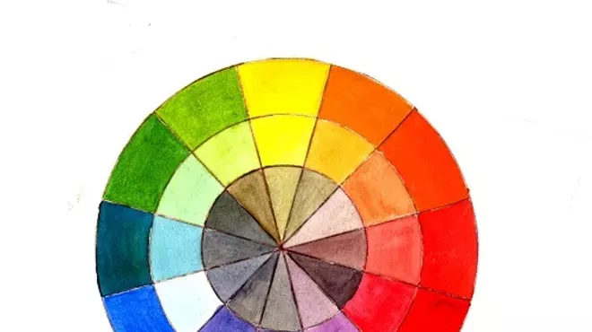 Image: Color Theory Meets Pigment Reality
