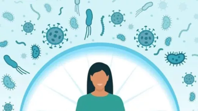 Image: Boost Your Immune System Naturally