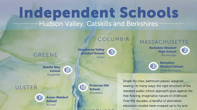 Independent Schools of the Hudson Valley, Catskills, and Berkshires Regions