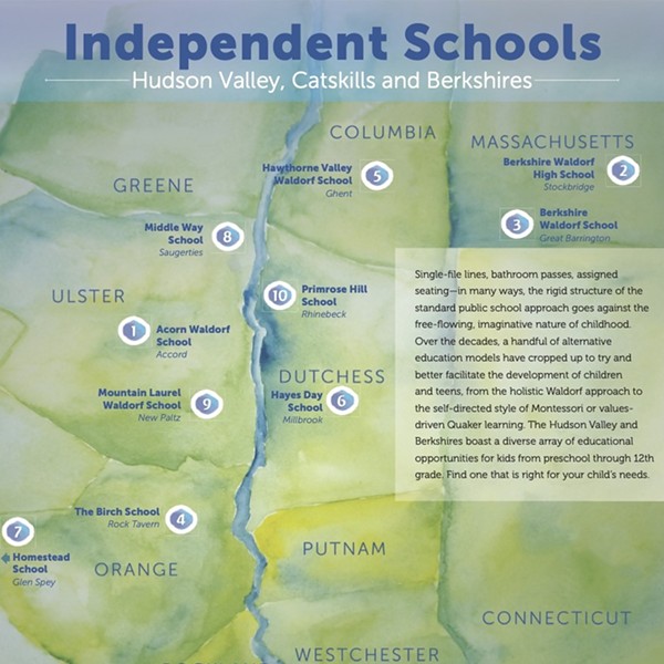 Independent Schools of the Hudson Valley, Catskills, and Berkshires Regions