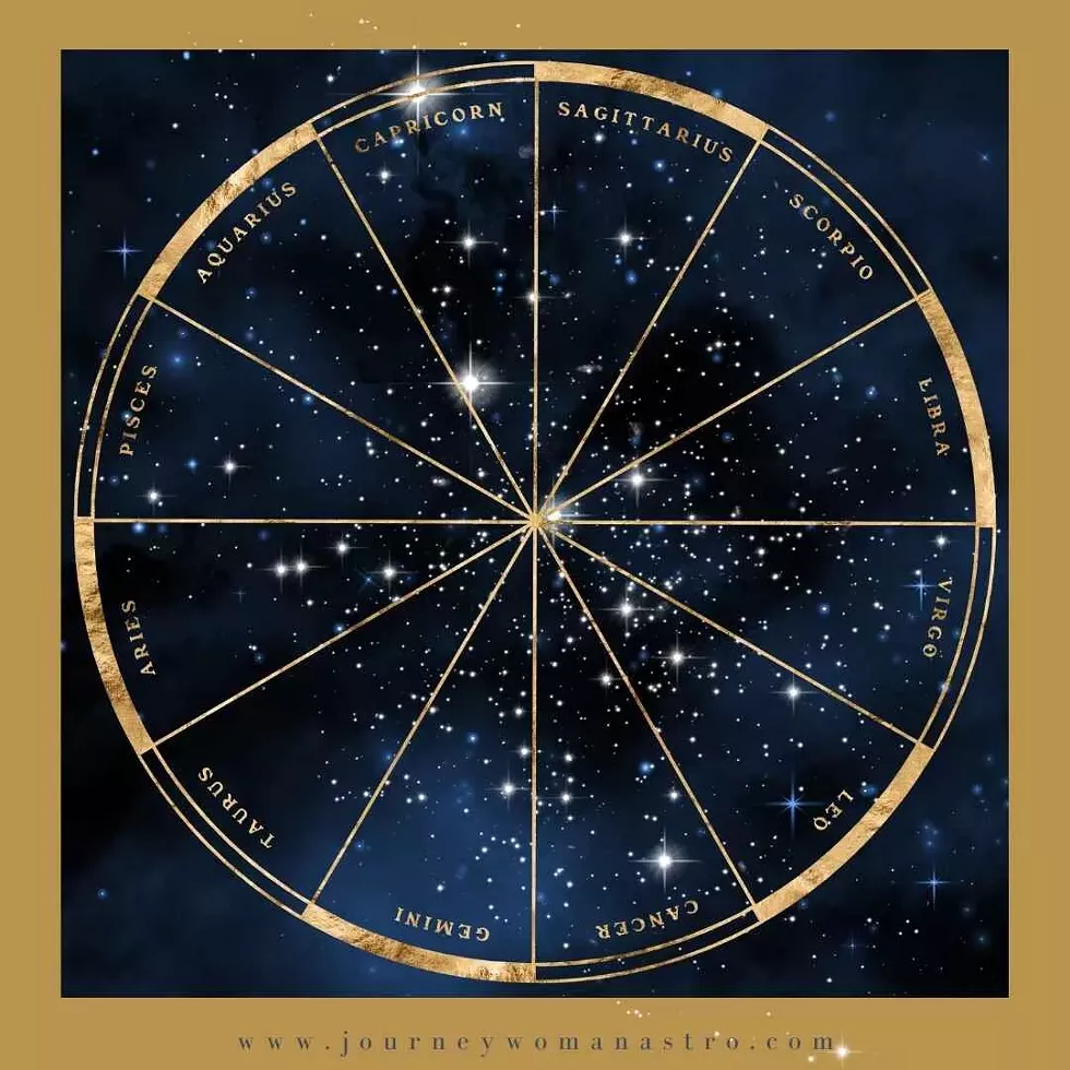 poster_board_astrology.webp