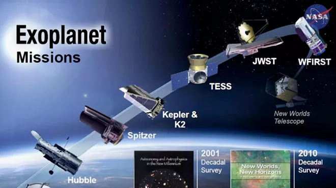 Image: NASA Space Ambassador to Discuss &ldquo;The Other&rdquo; Space Telescopes