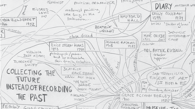 Image: Revolt, They Said: An Artist Talk and Conversation with Andrea Geyer